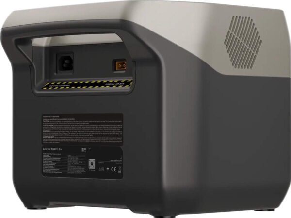 Зарядная станция EcoFlow RIVER 2 Pro EU - ТвойGadget