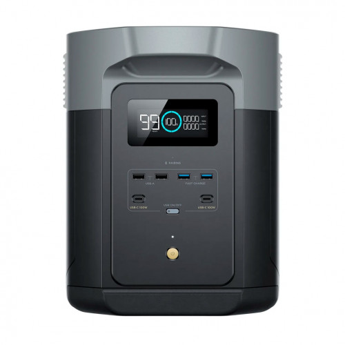Зарядна станція EcoFlow DELTA 2 Max (EFDELTA2Max-CN) - ТвойGadget